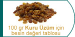 kuru üzüm